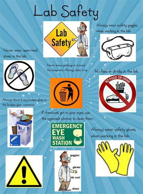 lab safety lesson pdf